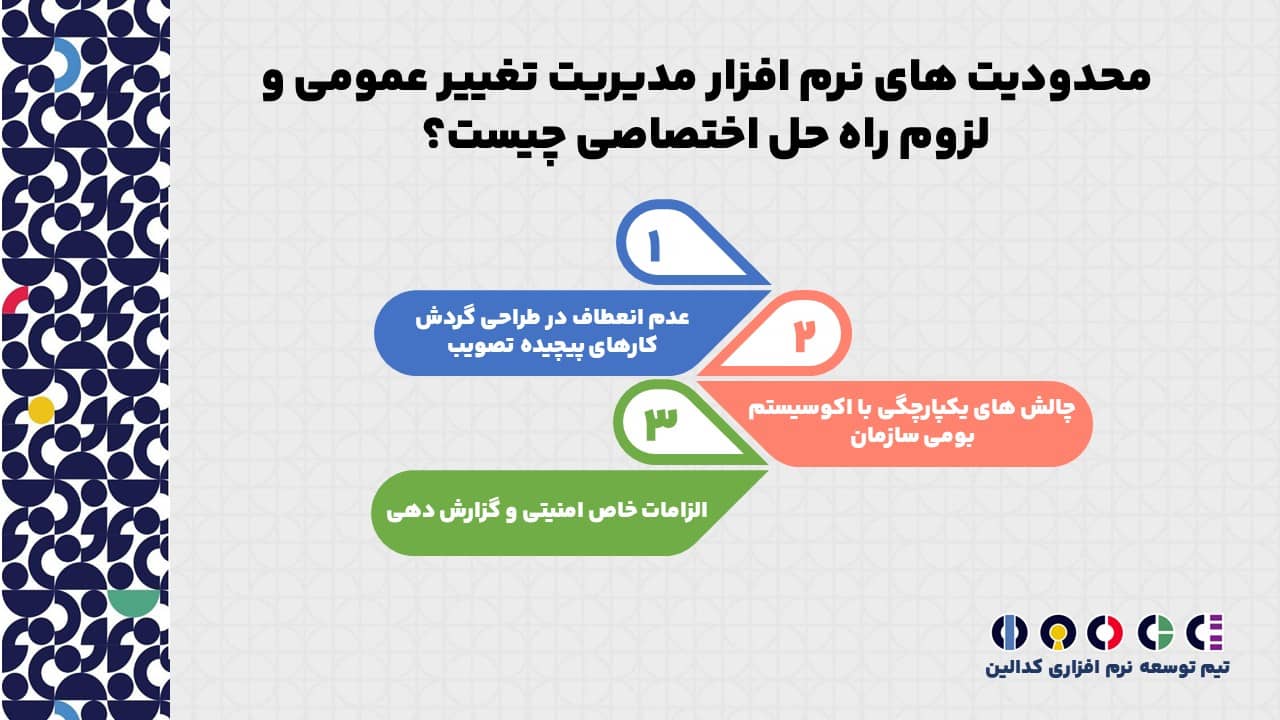 محدودیت های نرم افزار مدیریت تغییر عمومی و لزوم راه حل اختصاصی چیست؟